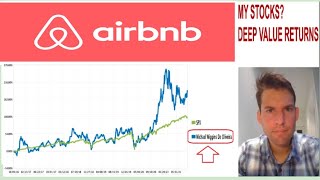 Airbnb: Revenues Jump 4x, But Looking Ahead, This Is Already Fairly Priced