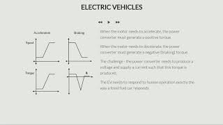 Applications of power electronics in electric vehicles