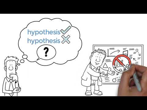 Why a hypothesis must be falsifiable?