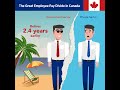 comparing government and private sector compensation in canada 2020