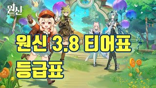 원신 3.8 버전 캐릭터 등급표 티어표 2023년 최신