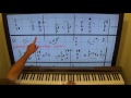 How To Play Joy To The World Rock Keyboard Part - Easy Lesson!