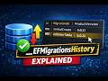 EF Core __EFMigrationsHistory Table Explained — How EF Core Tracks Migrations