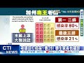 【每日必看】老師脫口罩朗誦 加州小學爆群聚