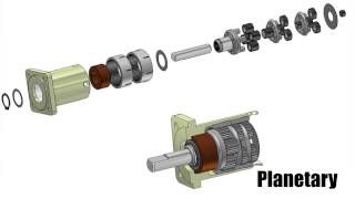 AMETEK Precision Motion Control - Gearboxes used in Small DC Motors