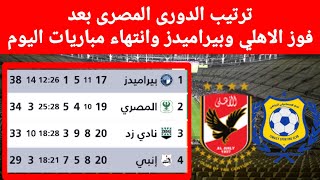 ترتيب الدوري المصري اليوم الاربعاء 1_5_2024