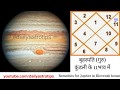 गुरु कुंडली के 11 भाव में - Jupiter in 11th house - Dailyastrotips