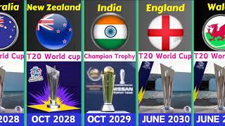 ICC Cricket Events Upcoming 2024 To 2031 | icc world cup till 2031 | world cup 2027