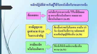 กฏหมายที่เกี่ยวข้องกับผู้ประกอบกิจการด้านอาหารเเละผู้สัมผัสอาหาร