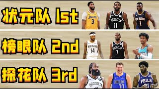 假如最近15年的狀元，榜眼和探花分別組隊，結果會是如何？NBA2K21-MYNBA【粵語中字】