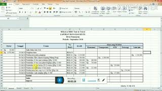 Menjelaskan Cara Pengisian" BKK , BKM & LAPORAN KAS KECIL Imprest dan Fluktuasi" . Tugas Keuangan