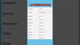 விஞ்ஞான கலைச்சொற்கள் | TNPSC GK Tamil Question