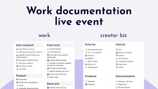 Workplace documentation tips
