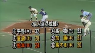 巨人 vs 大洋 1986年8月23日@後楽園球場