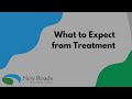 What to expect from treatment