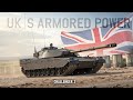 Challenger 2 – The British Army’s Ultimate Main Battle Tank 🇬🇧 | Military Matches HQ