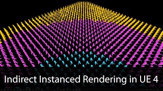 Instanced Indirect Rendering in UE4