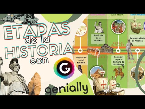 Las Etapas De La Historia Aprende A Crear Líneas Del Tiempo Con