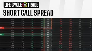 What Many Futures Traders Miss About SPAN Margin
