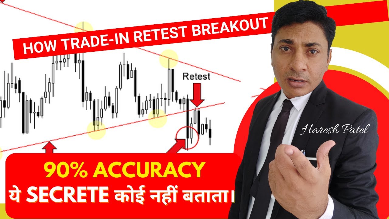 What Is Breakout Retest? | Retest Strategy | How To Trade | 90% ...