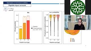 EMERGE Episode 18: Systematic optimization of automated enrichment for sensitive phosphoproteomics