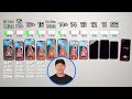 iPhone 15 ULTIMATE Battery Test!