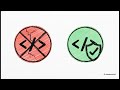 Agentic Automation with Claude Code + Playwright