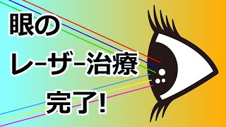 左眼レーザー治療3回完了 良くなった? どんなことされるの? 痛い?