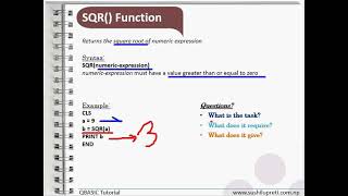 SQR Function QBASIC