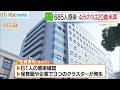 ３１日　福岡県内の新型コロナ感染　新たに６８５人