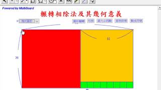 輾轉相除法及其幾何意義（Geometric Meaning of Euclidean Algorithm）