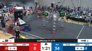 Qualification 51 - 2024 Southern Cross Regional