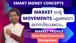 What is Market Profile? This will Change the Way You Trade | Smart Money Concepts Malayalam| Price