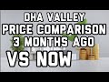 DHA VALLEY | PRICE COMPARISON | 03346089525