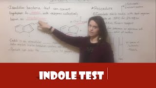 Indole Test