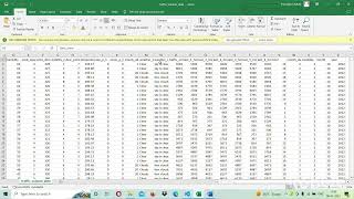 Traffic Prediction using Deep Learning
