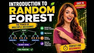 Random Forest Explained in 5 Minutes (Beginner Friendly!) #machinelearning
