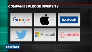 Tech Workers Wrongly Perceive Industry Diversity