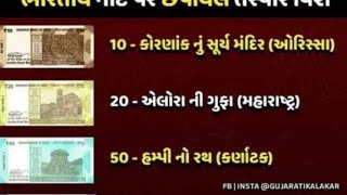 કઈ કઈ નોટ ઉપર કયા કયા ફોટા છે તેના છે તે જાણવું