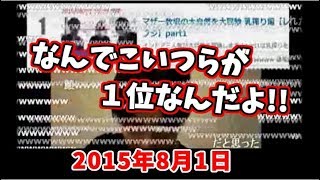 自分の実況動画がランキング何位か確認する枠【2015/08/01】