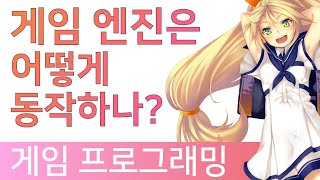 게임 엔진은 어떻게 동작하나? (유니티 게임 오브젝트와 컴포넌트)