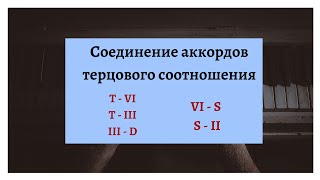 Соединение аккордов терцового соотношения