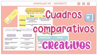 Como Insertar Un Cuadro Comparativo En Word - Mini