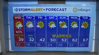 David Karnes' Tuesday evening weather