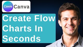 How To Create Flow Charts In Seconds Canva [2026 Guide]