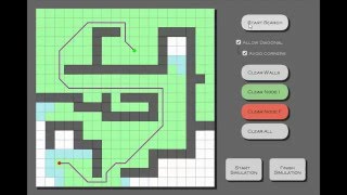 Pathfinding - A* algorithm