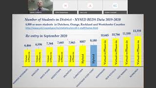 Parent Forum Grade 9 August 19, 2020