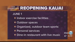 Reopening Kauai, what will be open