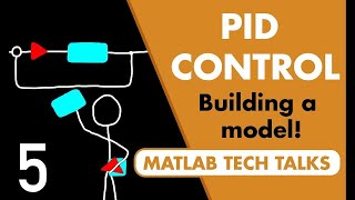 PID制御入門 Part 5: モデルを作成する3つの方法