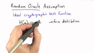 Random Oracle - Applied Cryptography